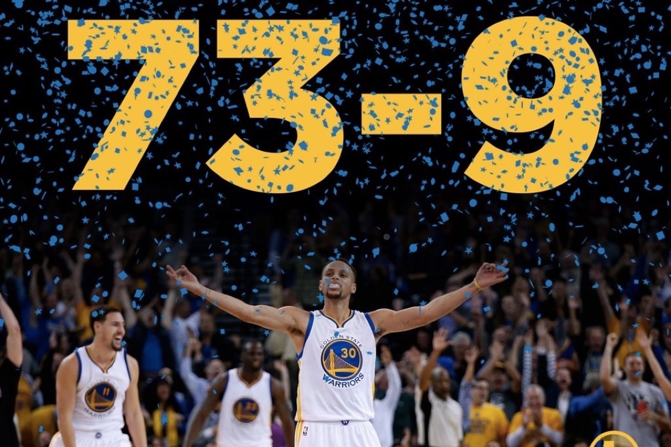 Sports Golden State Warriors Makes NBA History By...