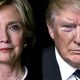 CNN Allegedly Caught Rigging It Polls To Falsely Claim Donald Trump Is Much Further Ahead Than Hillary Clinton
